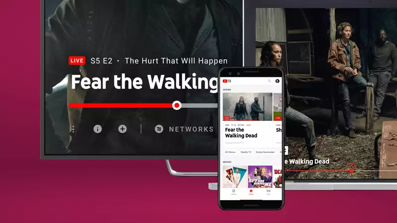 YouTube TV channels, cost, supported devices, etc.