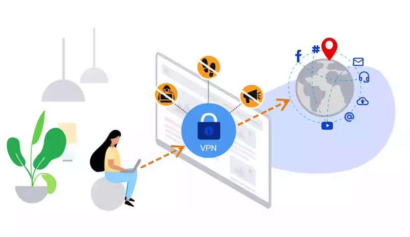 Malwarebytes Launches Privacy, its Own wireguard-based VPN Service